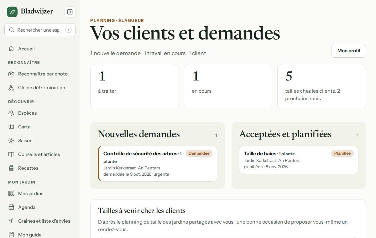 Le planning d’un professionnel