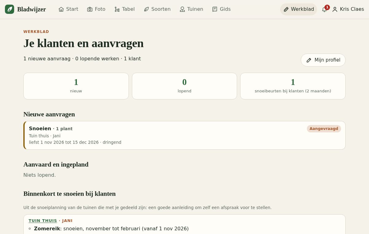Het werkblad van een boomverzorger